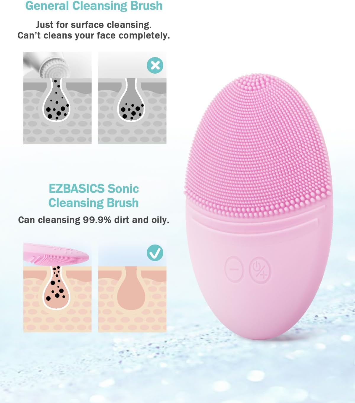 EZBASICS Sonic Facial Cleansing Brush Made with Ultra Hygienic Soft Silicone, Waterproof Sonic Vibrating Face Brush for Deep Cleansing, Gentle Exfoliating and Massaging, Inductive Charging Blue - PuriLite