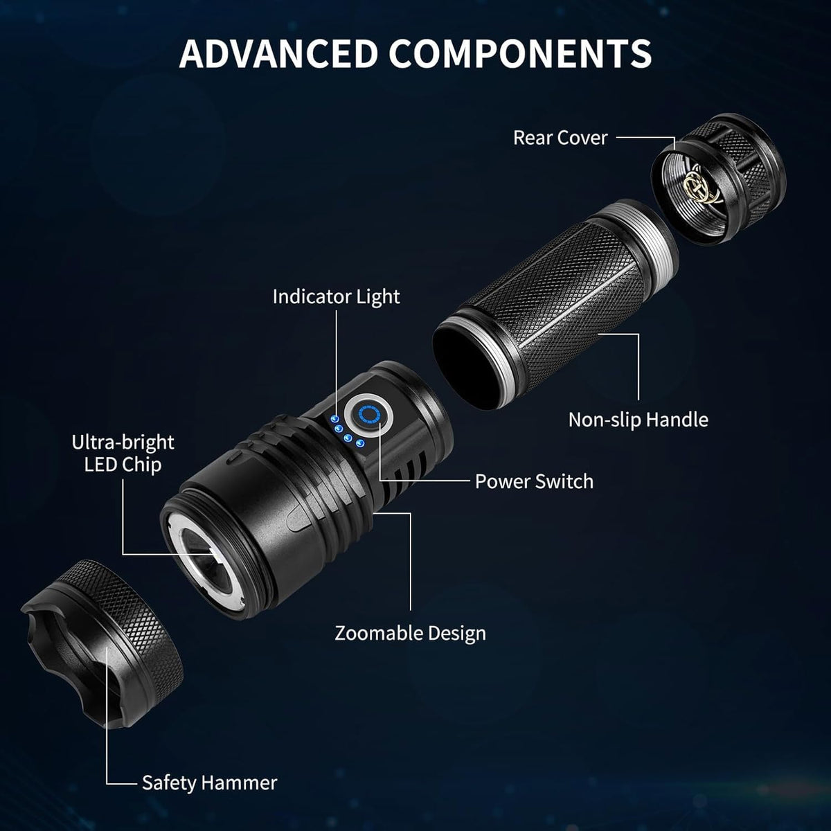 Rechargeable Flashlight 990000 High Lumens,Brightest LED Flashlights & 5 Modes,Powerful Flash Light,IPX6 Waterproof Super Bright Flashlight for Camping, Hiking - PuriLite