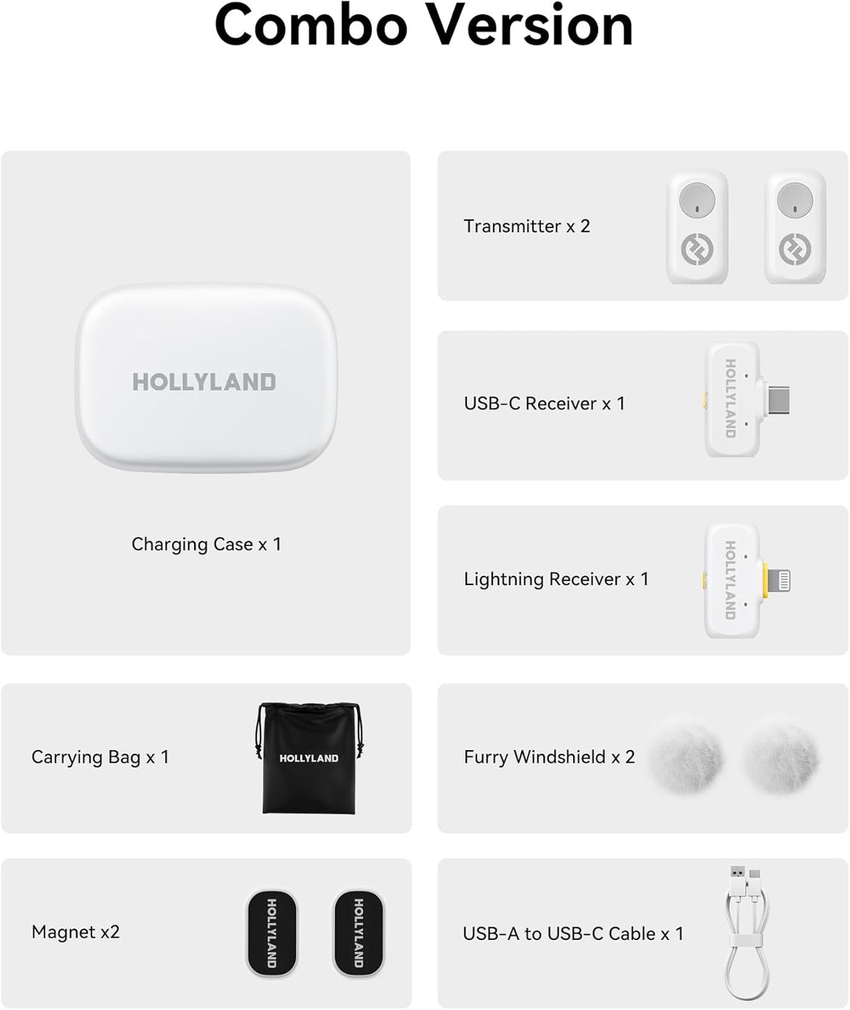 Hollyland Lark A1 Duo - Wireless Microphone USB C for iPhone 16/15 & Android (2TX + USB-C RX + Charging Case), Magnetic Mic for YouTube, TikTok, Podcast, Interviews (Black) - PuriLite