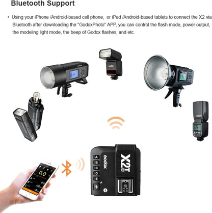 Godox X2T-C TTL Wireless Flash Trigger for Canon, 1/8000s HSS Bluetooth Connection Supports iOS/Android App Controller, TCM Function, 5 Separate Group Buttons, New Hotshoe Locking, New AF Assist Light - PuriLite
