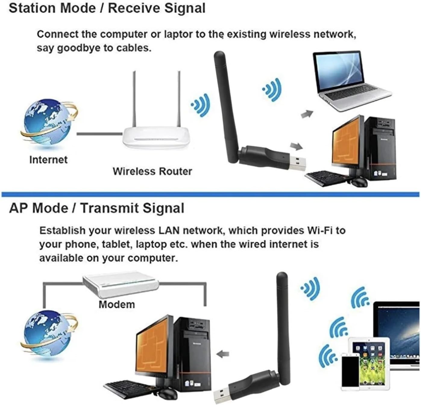 Mtk7601 USB WiFi for Vf9930 Kpt Satellite Finders V7 Golden V8 MAG250 Set Top Box Wireless WiFi Adapter(1pc) - PuriLite