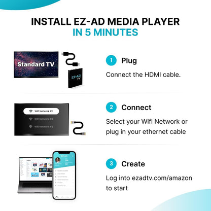 EZ-AD TV Digital Signage Player, Digital Signage 4k Player Kit, Auto-Post Content, Cloud-Controlled, Add Your PowerPoint Presentation, Free Plan & Mobile App, Thousands of Templates - PuriLite
