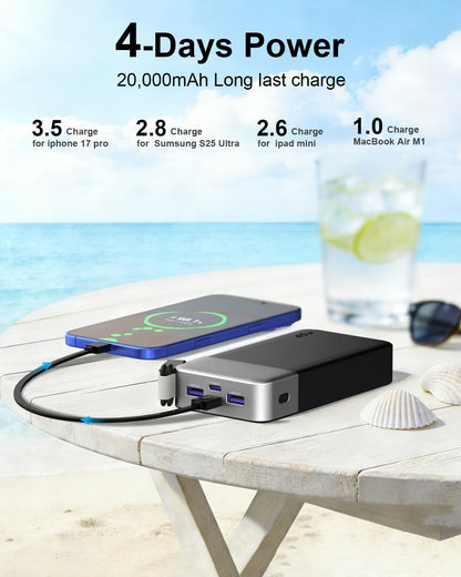 NOBIS 45W Power Bank 20000mAh Power Bank with Detachable USB-C Cable Fast Charging Battery Pack, 2 USB-C In/Out & 2 USB-A, Digital Display, Small Current Mode, Compatible with Phone 17 S25