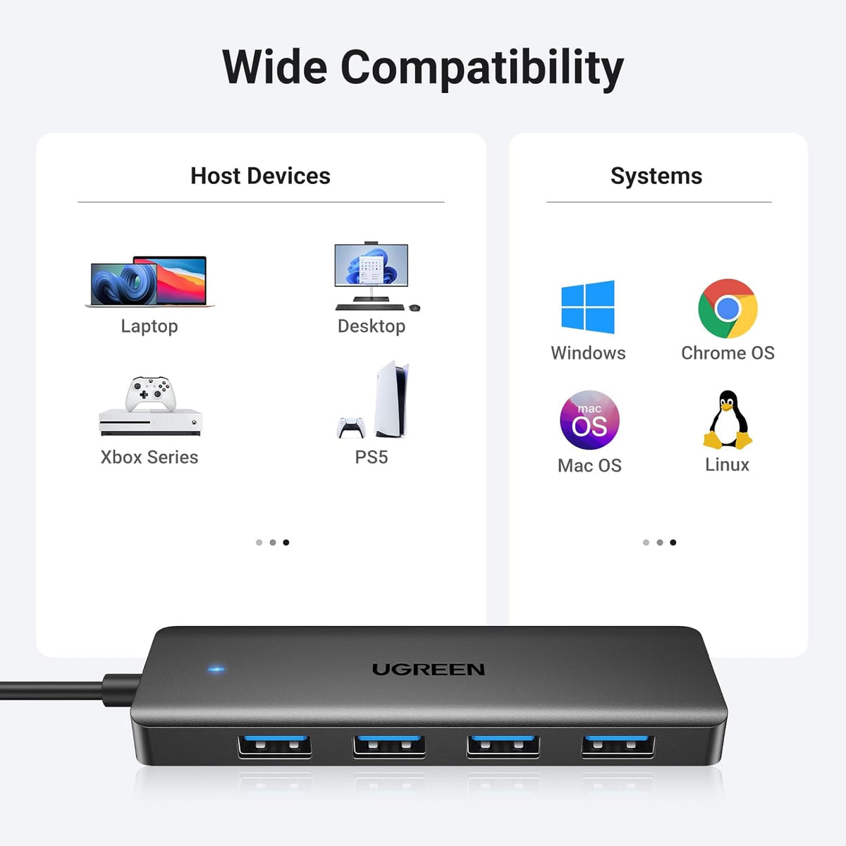 UGREEN USB Hub 3.0, 4 Ports USB A Splitter Ultra Slim Expander for Mouse, Keyboard, Flash Drive, U Disk, Printer Compatible with Laptop, Desktop PC, Xbox, PS5, Mouse, Keyboard and More, 0.5ft - PuriLite