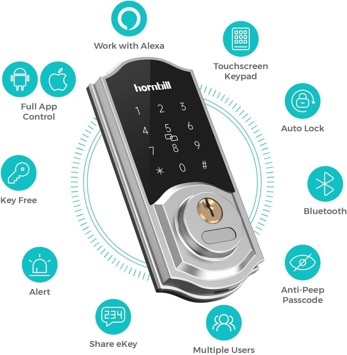 Keyless Entry Door Lock Deadbolt, Hornbill Smart Lock Front Door, Electronic Door Locks with Keypads, Digital Auto Lock Bluetooth Smart Door Locks for Homes Bedroom - PuriLite