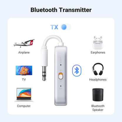 UGREEN 2 in 1 Bluetooth Transmitter and Receiver for Airplane Bleutooth 5.4 Audio Adapter with 3.5mm Aux Jack Compatible with Car, TV, Stereo System, Bluetooth Audio Splitter for Airpods Headphones - PuriLite