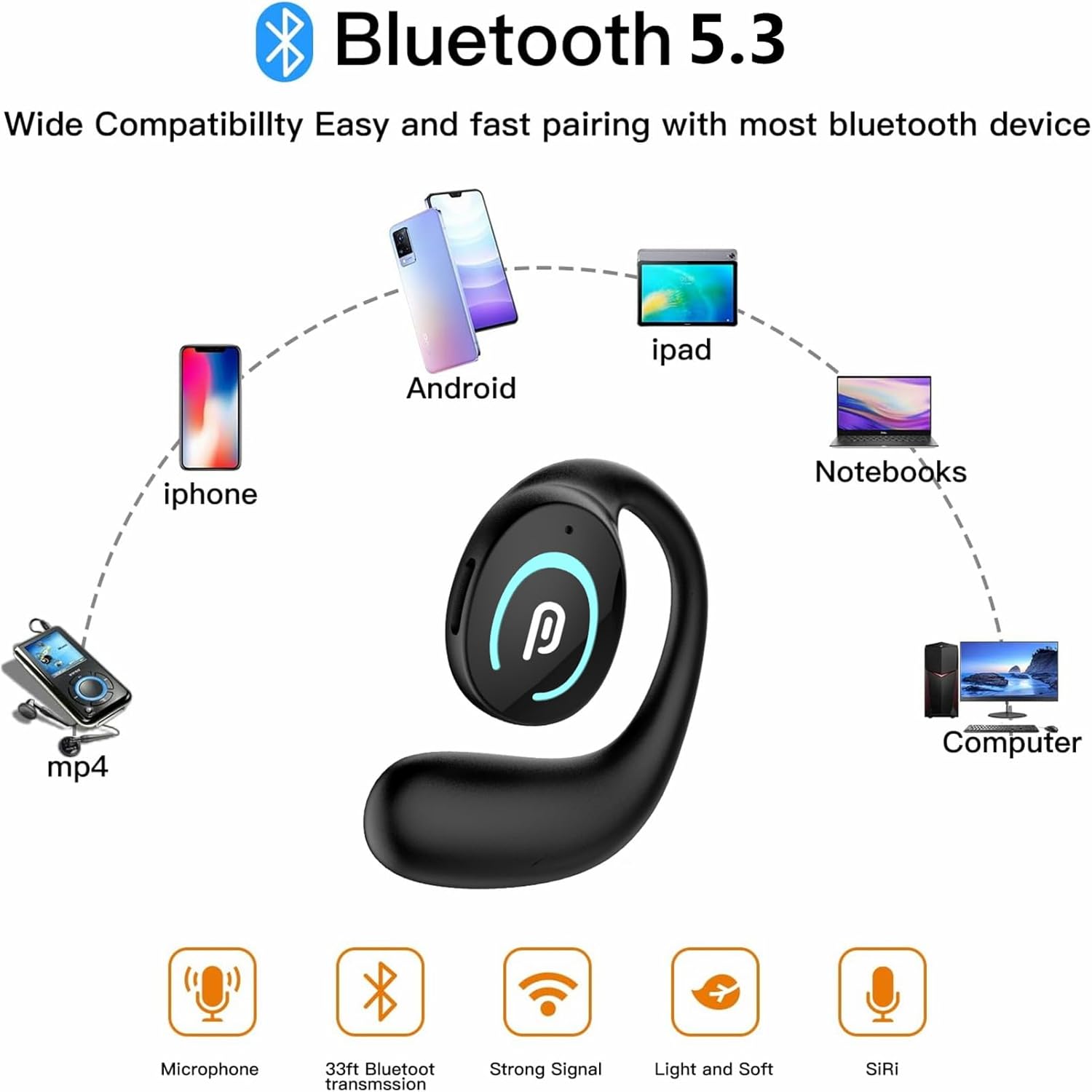 Sunffice Open Ear Bluetooth 5.3 Earpiece,Single-Ear Headset Hands-Free Earphones with Earhook,Noise-Cancellation Stereo Sound Sports Earbud for Office Driving Calling Compatible Android/iPhone(Black) - PuriLite