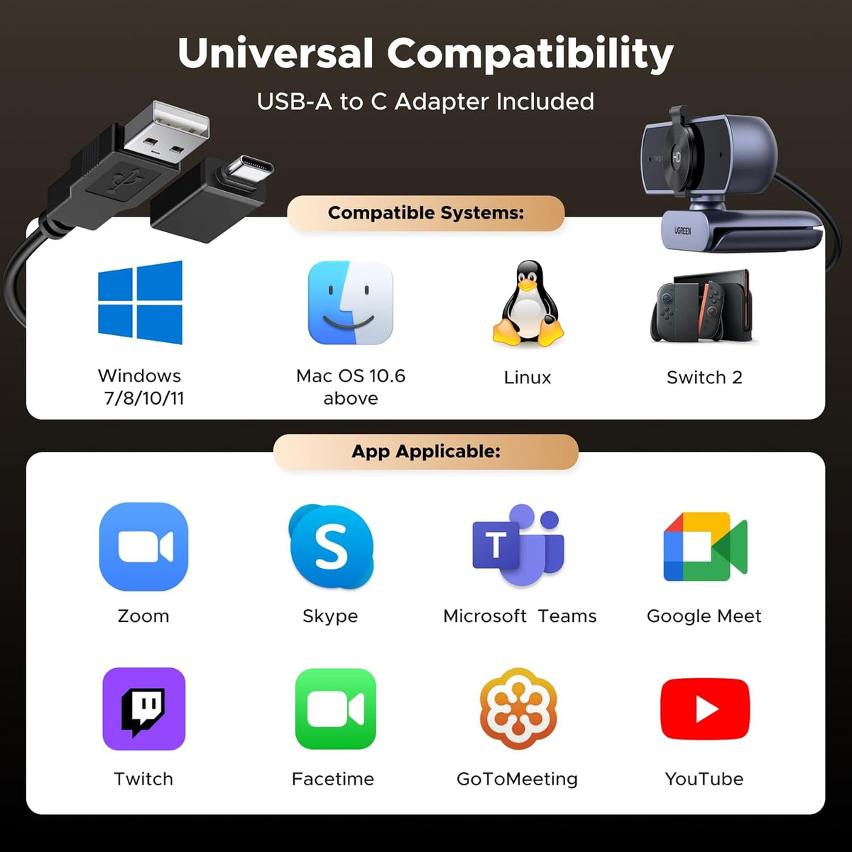 UGREEN 4K Webcam for PC Ultra HD 1080P 60FPS Web Camera with Microphone, Privacy Cover, 70° Fov, PDAF Autofocus, USB A and USB C Adapter, Plug & Play, for Streaming, Conference, Zoom - PuriLite