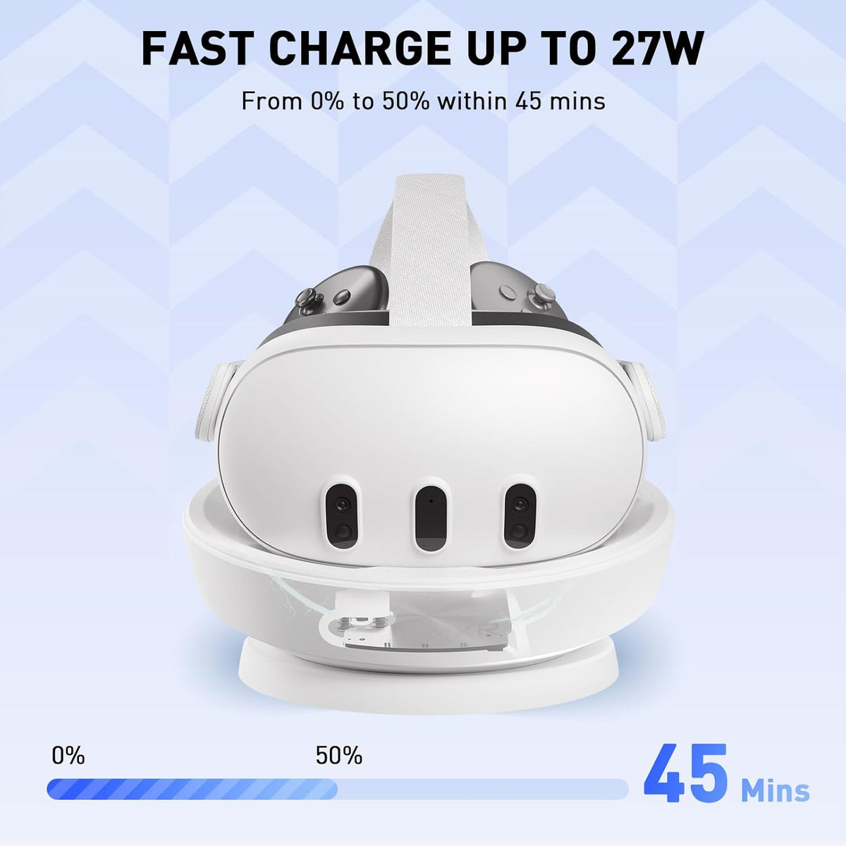 PRISMXR Charging Dock Compatible with Meta Quest 3 (with Charger) - PuriLite