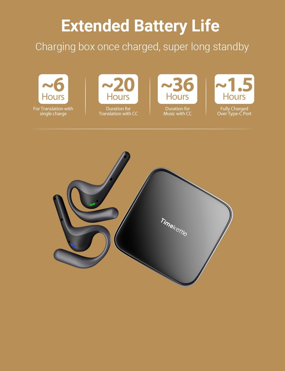 Timekettle W4 Pro AI Interpreter Earbuds,Bidirection Simultaneous Translation,Translator Device Supporting 40 Languages,Translator Earbuds for Call and Video Translation, APP Work with IOS and Android - PuriLite