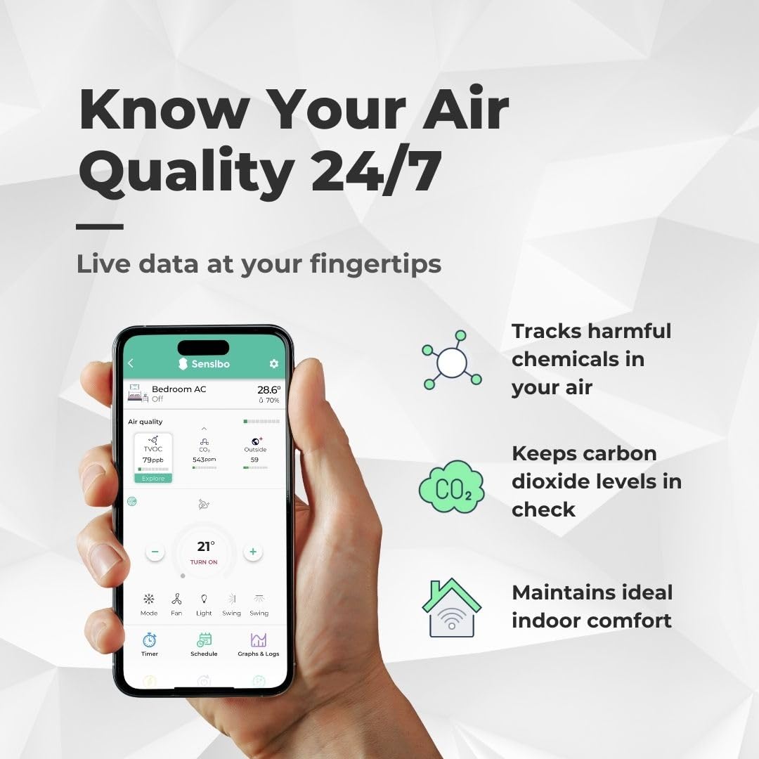 Sensibo Air PRO - Air Conditioner Smart Controller & Air Quality Sensor. Smart Thermostat for Mini Split, Window, Portable AC. Temp & Humidity Sensors. Google, Alexa, Siri & Apple HomeKit Compatible - PuriLite
