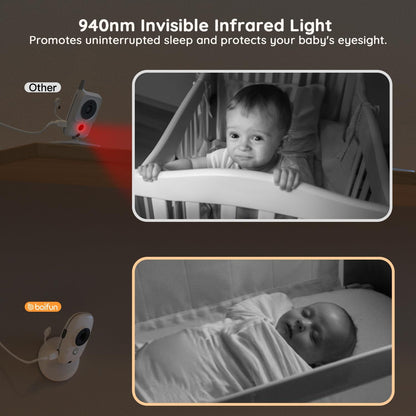 BOIFUN Baby Monitor No Wi-Fi, 4'' 3X Zoom Display, Video Baby Monitor Camera, IPS 720p Wireless (Moniteur Bébé), Easy to Use and Set Up, VOX Sound Detection, Invisible Infrared Night Vision - PuriLite