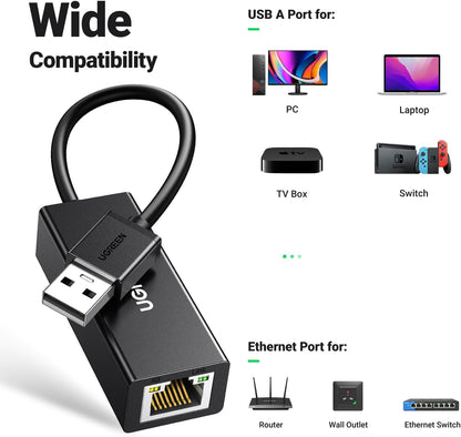 UGREEN Ethernet Adapter USB 2.0 to 10 100 Network RJ45 LAN Wired Adapter for Switch, MacBook, Chromebook, Windows 11, 10, 8.1, Mac OS, Surface Pro, Linux ASIX AX88772 Chipset - PuriLite