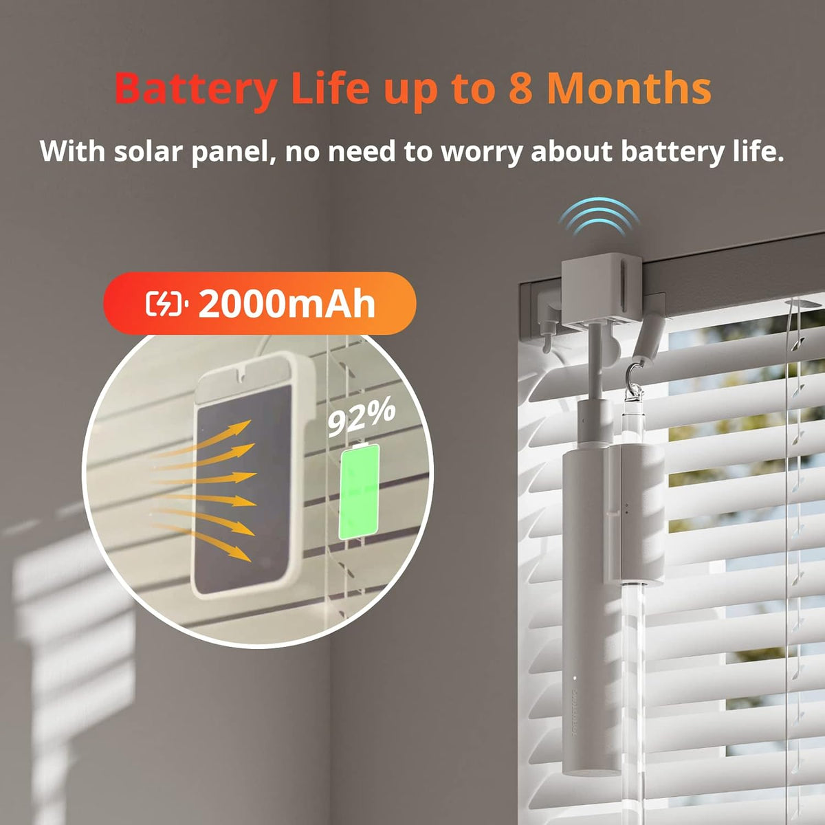 SwitchBot Blind Tilt Motorized Blinds - Smart Electric Blinds with Bluetooth Remote Control, Solar Powered, Light Sensing Control, Add SwitchBot Hub Mini to Make it Compatible with Alexa & Google Home - PuriLite