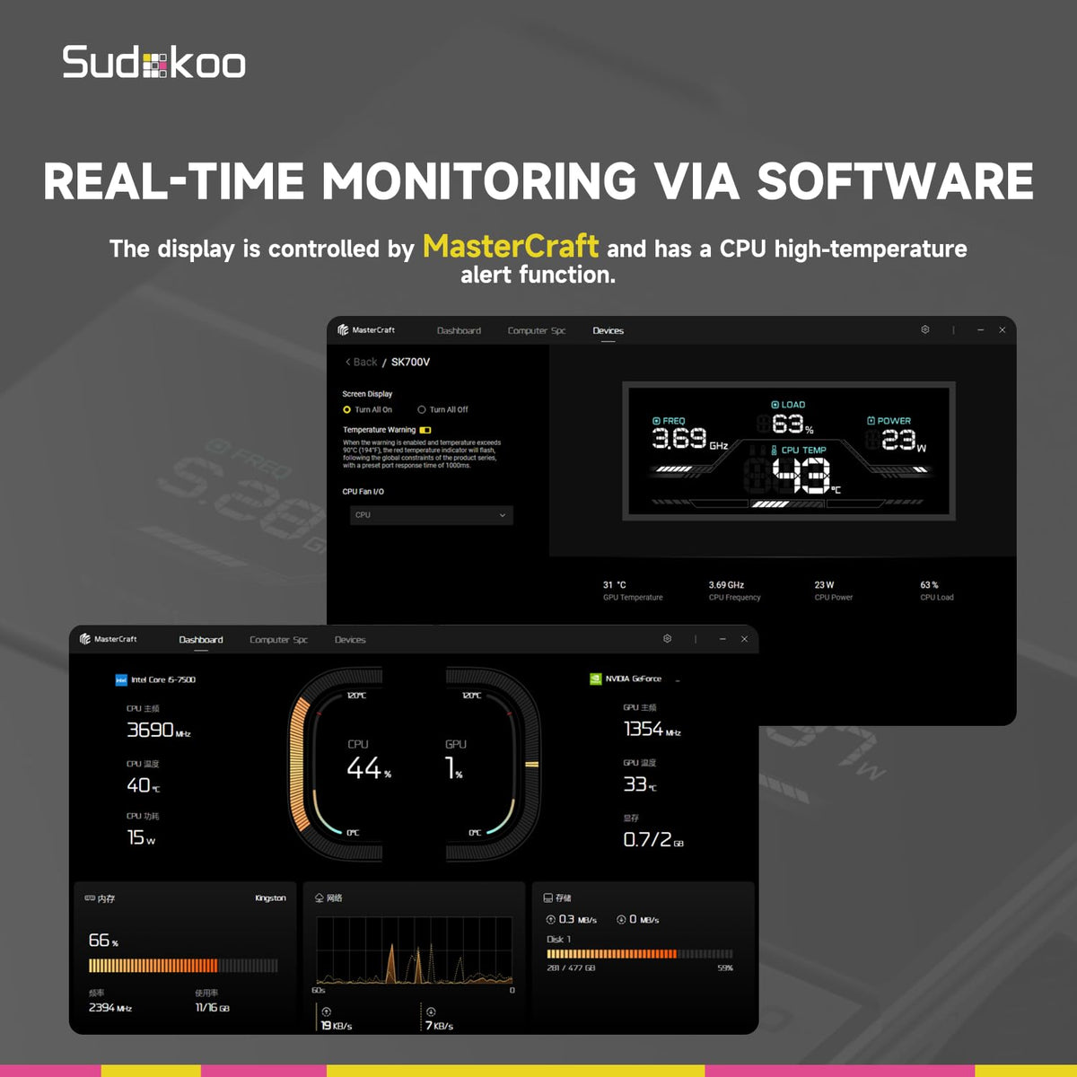Sudokoo SK700 White AM5 CPU Cooler : 7 Heatpipes CPU Air Cooler for AM5 Exclusive - Single Tower PC Cooling with 120mm FDB PWM Quiet Fan & L-Rail Lock Mount - PuriLite