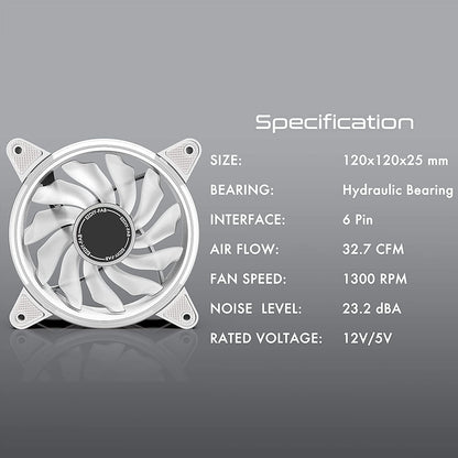EZDIY-FAB White Moonlight 120mm RGB Case Fan with Fan Hub X and Remote,Motherboard Aura SYNC,Speed Control,Addressable Fan for PC Case-3 Pack - PuriLite