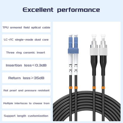 Buacoz 200 Meters LC to LC UPC Outdoor Armored Fiber Patch Cable, 9/125um Single Mode Duplex Fiber Optic Internet Cables, Jumper Optical Patch Cord, (200M/656ft), TPU Black - PuriLite