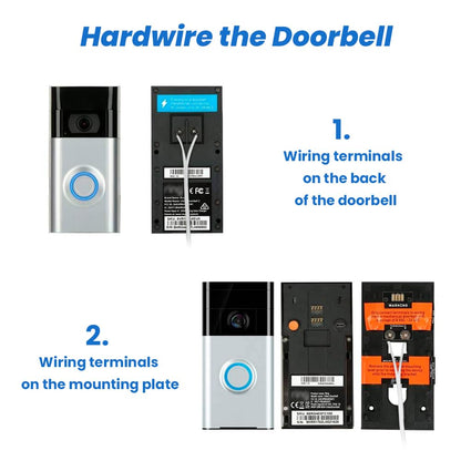 Xwartre Doorbell Transformer 24V Power Supply Compatible with Nest, Arlo, Ring, Amcrest, Logitech and Other Doorbells, Thermostats C Wire (7.9m Power Cable) - PuriLite