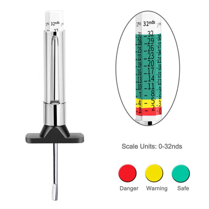 GODESON 88702 Smart Color Coded Tire Tread Depth Gauge - PuriLite