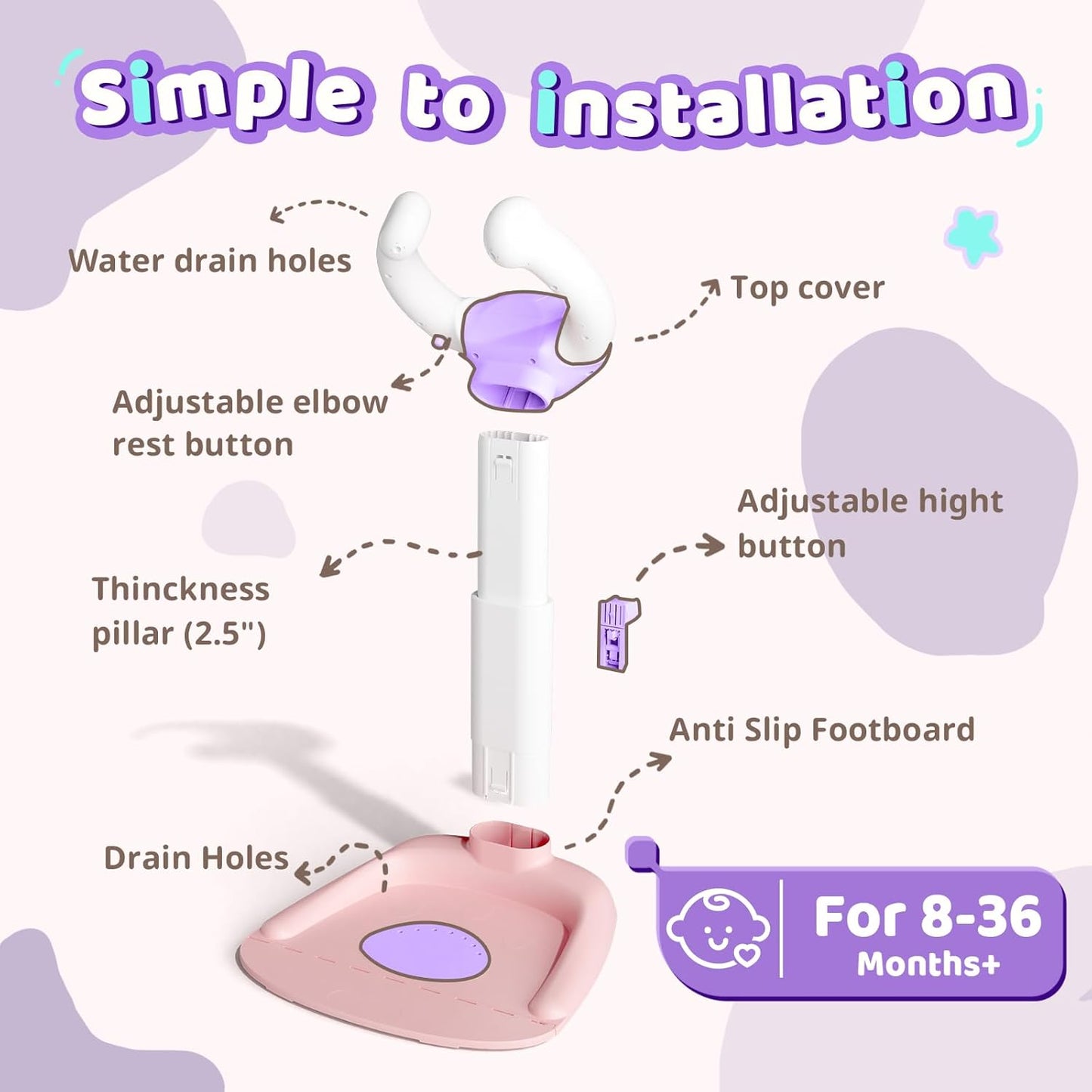 COOSEYA ® Baby Bathtub With Shower Stand Support|Anti-Pinch Soporte para Bañera de Bebé Adjustable Baby Shower Tower, Smart Water Flow Hug Tower for 6-36 Months, Ideal baby shower gifts - PuriLite