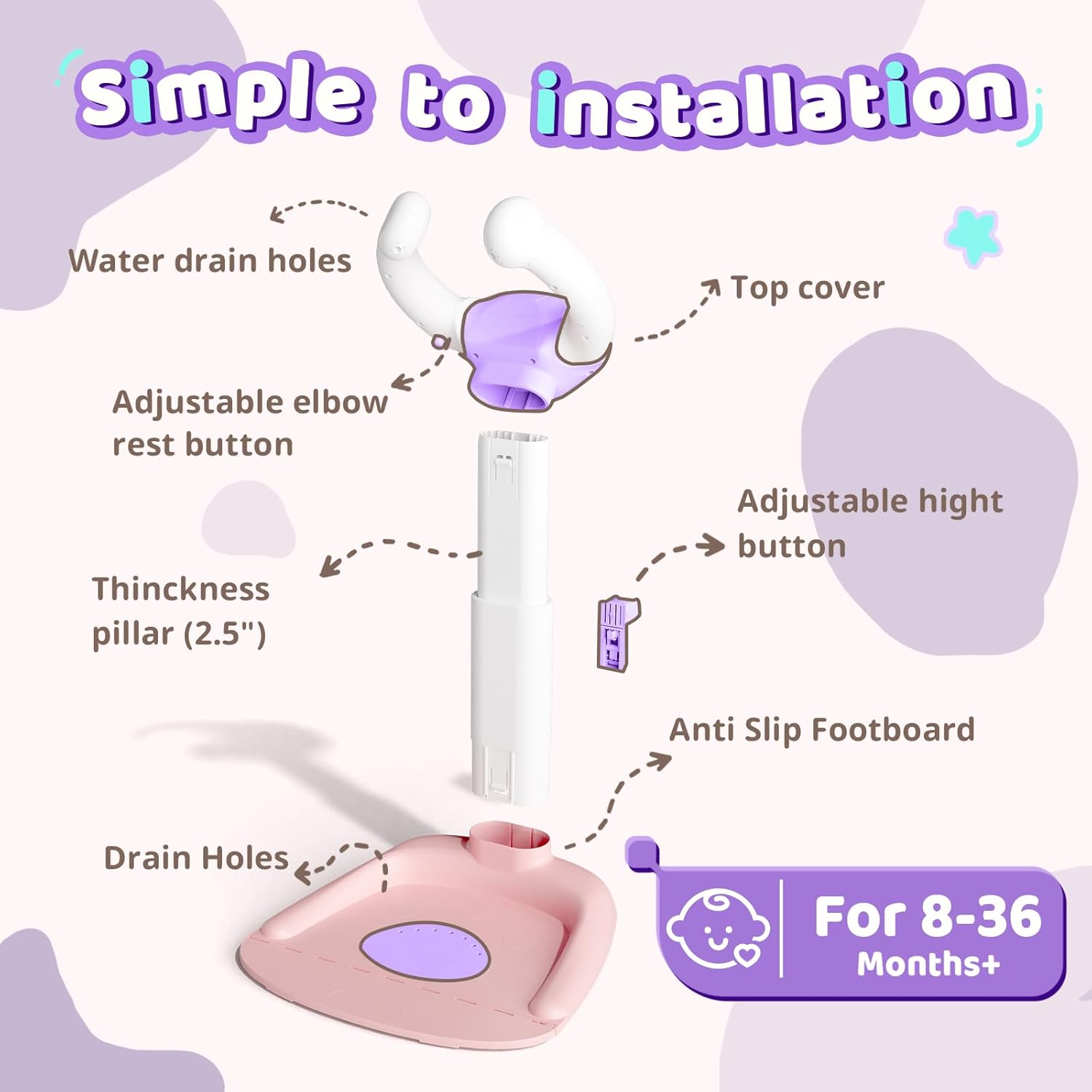 COOSEYA ® Baby Bathtub With Shower Stand Support|Anti-Pinch Soporte para Bañera de Bebé Adjustable Baby Shower Tower, Smart Water Flow Hug Tower for 6-36 Months, Ideal baby shower gifts - PuriLite