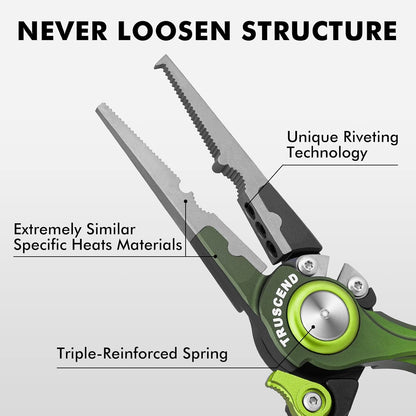 TRUSCEND Lockable Handy Fishing Pliers with Innovative Ergonomic Handle, Saltwater Corrosion Resistant Teflon Coated Fishing Tool, Multi-Function Fishing Gear with Mo-V Cutter, Amazing Fishing Gift - PuriLite
