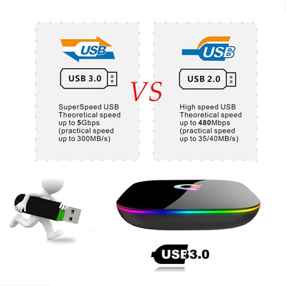Android 10.0 TV Box with 4GB RAM 32GB ROM Q Box Quad Core Cortex-A53 QPLUS Android TV Box Supporting 4K2K - PuriLite