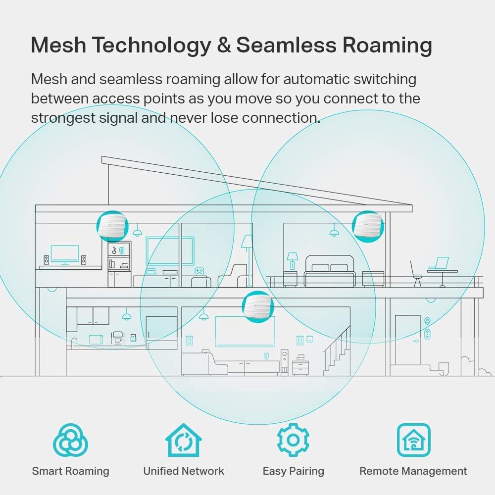 TP-Link Omada AC1750 Gigabit Wireless Access Point (EAP245 V3) - Business WiFi Solution w/Mesh Support, Seamless Roaming & MU-MIMO, PoE Powered, SDN Integrated, Cloud Access & Omada App, White - PuriLite
