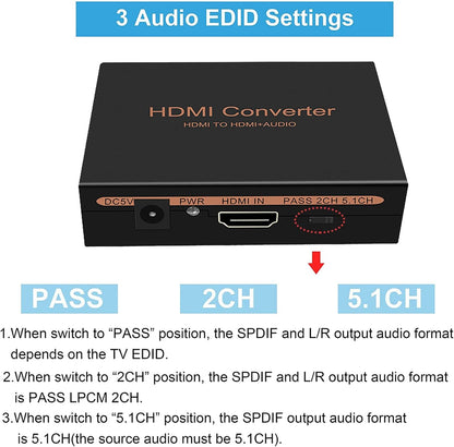 1080P HDMI Audio Extractor, HDMI to HDMI Audio (L/R RCA + Toslink Optical SPDIF) Video Converter Adapter Splitter with Optical Fiber Cable for PS3 PS4 Blu-ray DVD Player Sky HD Box - PuriLite