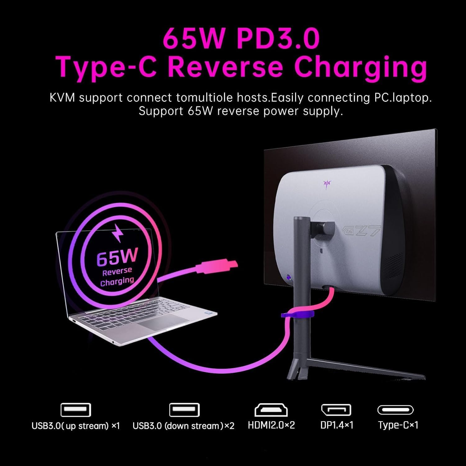 KTC 32 Inch 2K Computer Monitor, IPS 1440p Monitor with Ultra-Thin Bezels, HDR10, Freesync/G-sync, HDMI/DP Ports, Tilt Adjustable, Eyecare, Ideal for Business, Office, and Casual Gaming - PuriLite
