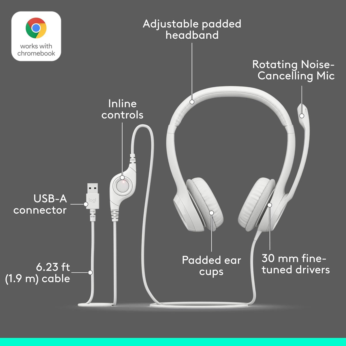 Logitech Zone 301 Wireless Bluetooth Headset with Noise-Canceling Microphone, Compatible with Windows, Mac, Chrome, Linux, iOS, iPadOS, Android – Graphite - PuriLite