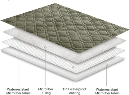 Ameritex Waterproof Dog Bed Cover Pet Blanket for Furniture Bed Couch Sofa Reversible - PuriLite