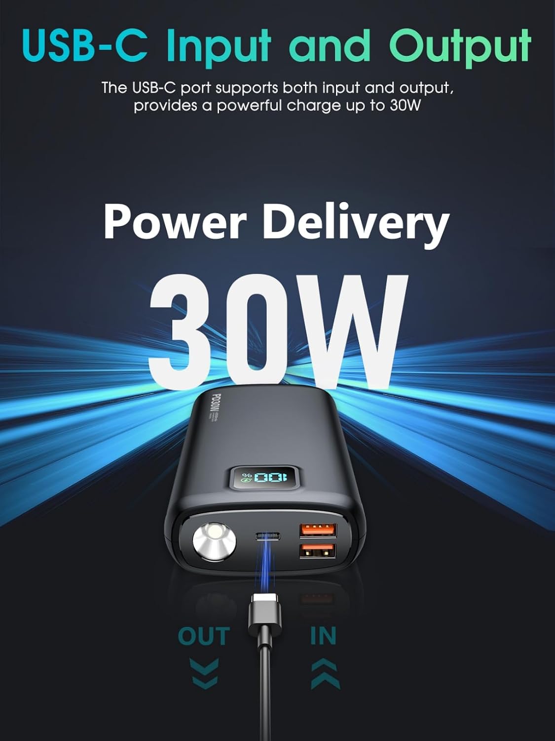 LOVELEDI Portable Charger Power Bank 40000mAh, PD 30W, USB-C, LED Display