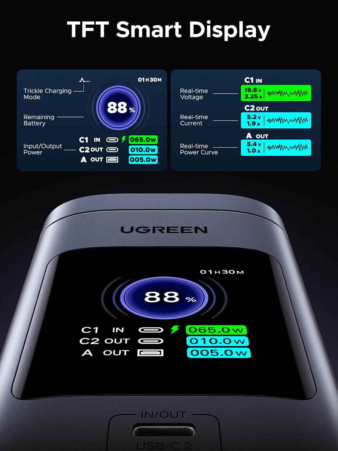 UGREEN Nexode Power Bank 20000mAh 145W Portable Charger, Qi2 Certified 15W Magsafe Compatible Wireless Fast Charging USB C Battery Pack for MacBook Pro/iPhone 16 Series/iPad air - PuriLite