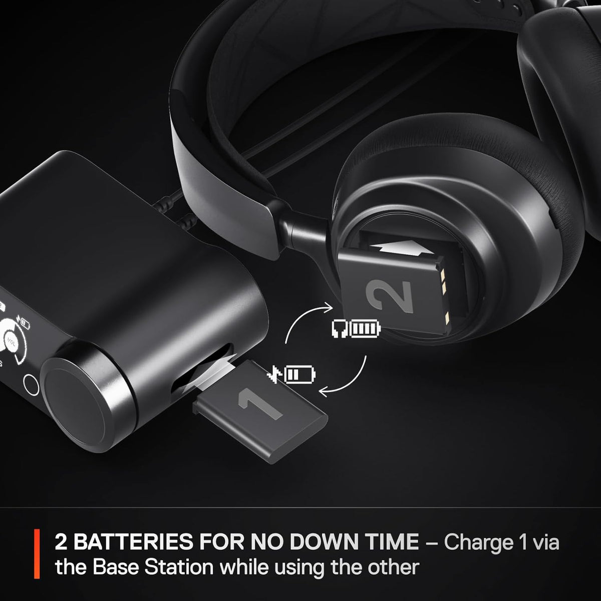 NEW SteelSeries Arctis Nova Pro Wireless Multi-System Gaming Headset - Premium Hi-Fi Drivers - Active Noise Cancellation - Infinity Power System - ClearCast Gen 2 Mic - PC, PS5/PS4, Switch, Mobile - PuriLite