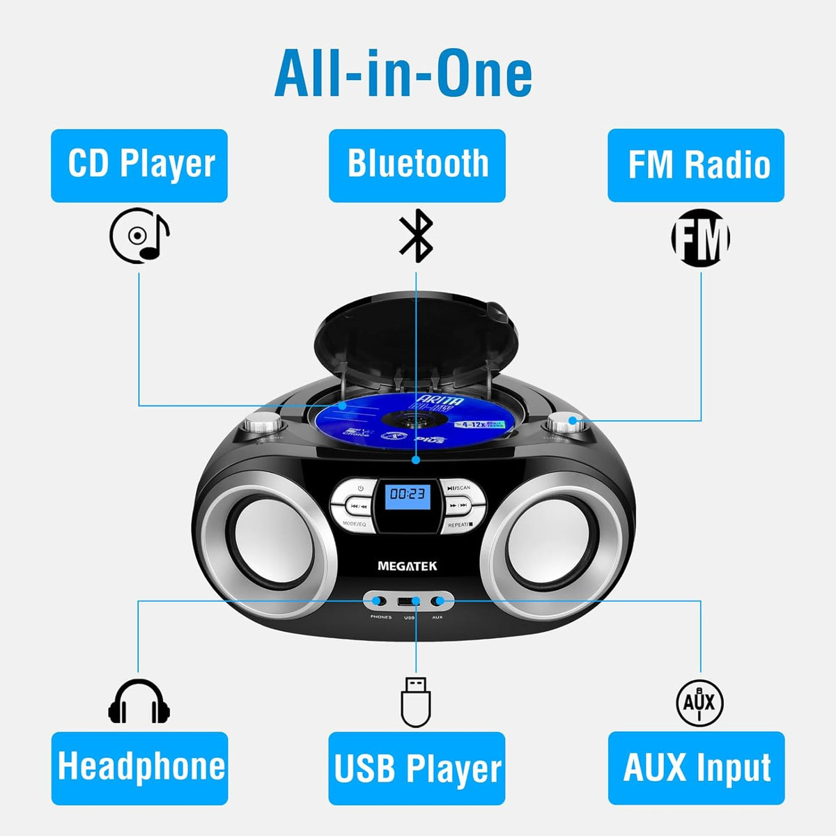 MEGATEK Portable CD Player Boombox with FM Radio, Bluetooth, USB Port, AUX Input, and Headphone Jack – CD-R/CD-RW/MP3-CD Compatible, Clear Stereo Sound, Backlit LCD Display – Black - PuriLite