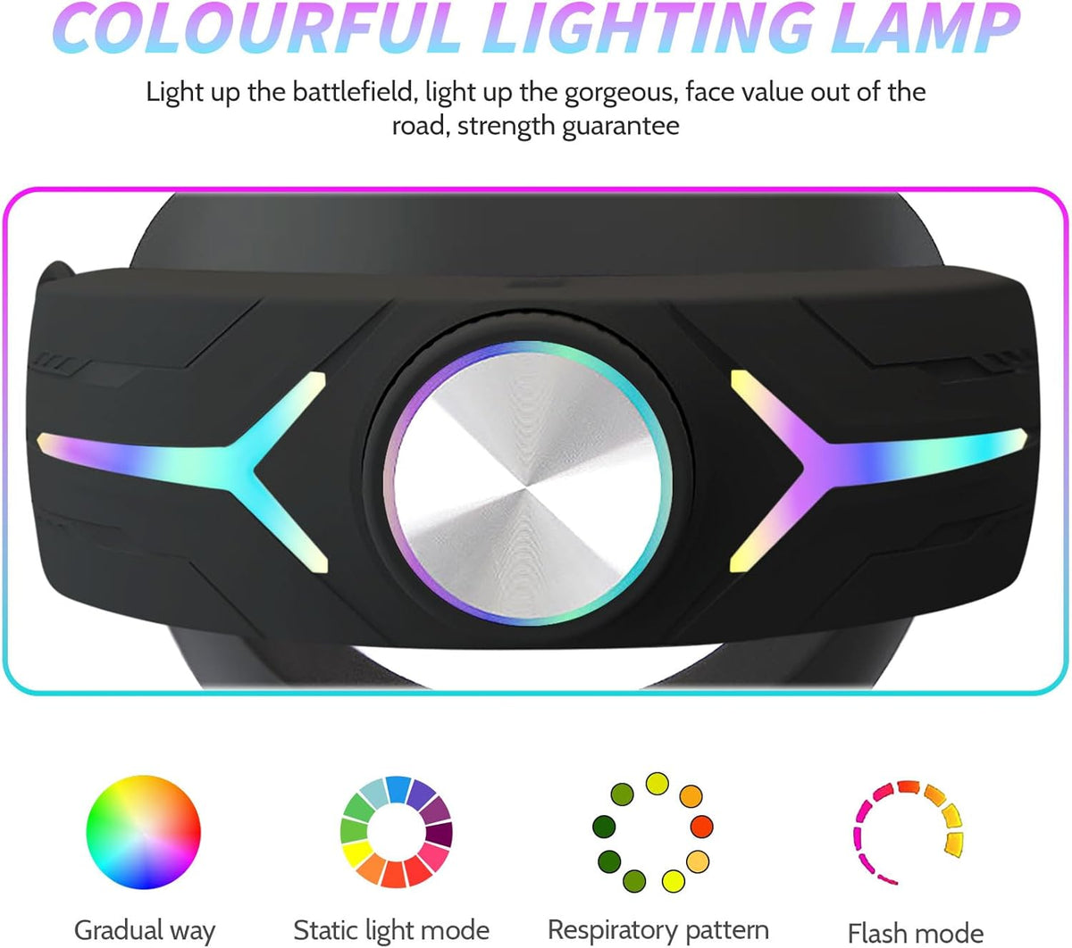 Crspexil Head Strap Battery Pack for Meta Quest 3， with Extended 12000mah Battery Pack，with RGB Light(Compatible with Meta Quest 3S) - PuriLite