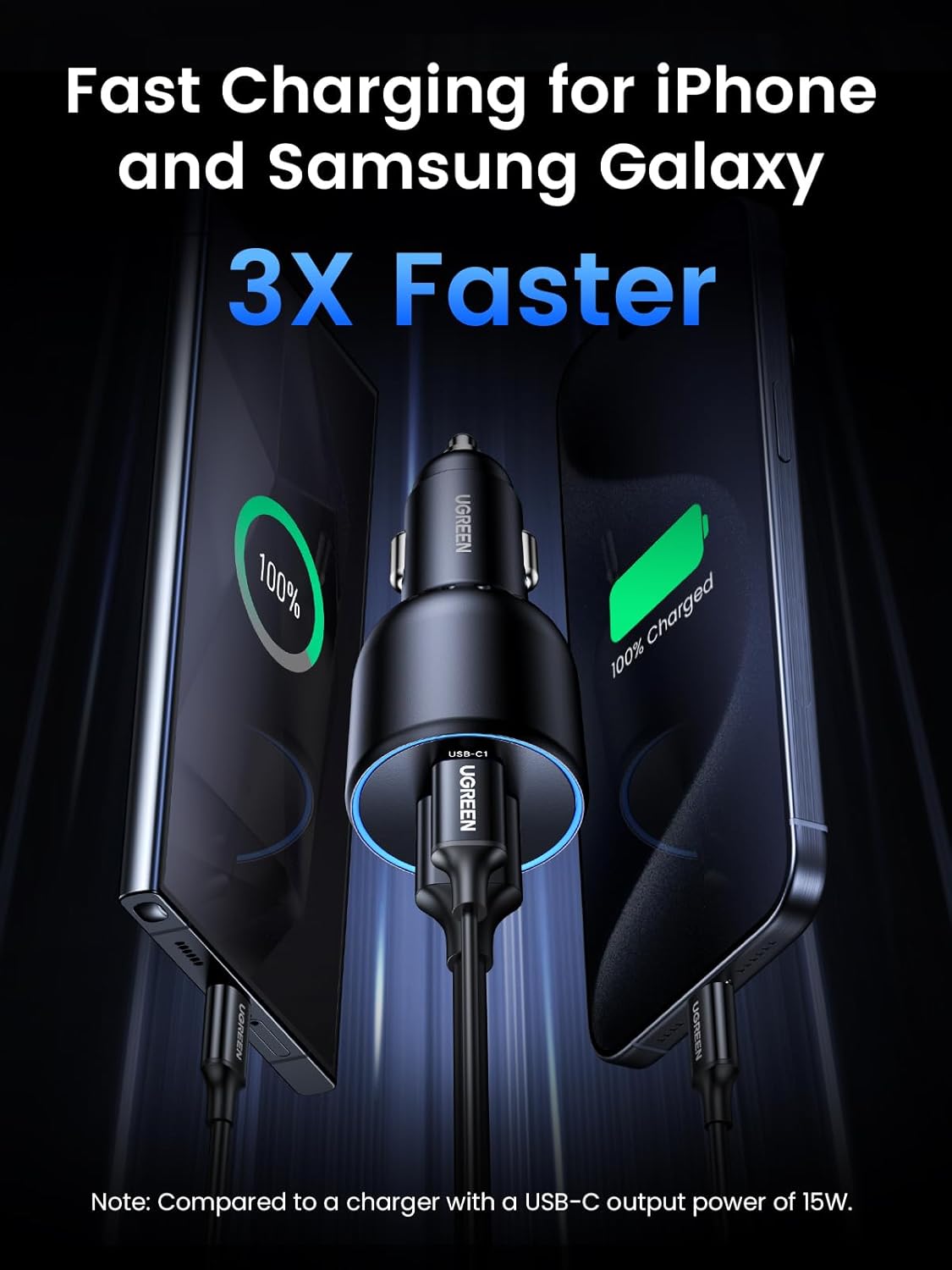 UGREEN 130W Car Charger USB C Fast Charger PD3.0 QC4.0 PPS Fast Charging Car Phone Adapter Compatible with Dell XPS, MacBook, iPhone 16 15 14 Pro Max, Galaxy S25 S24 Ultra, iPad (Cable Not Included) - PuriLite