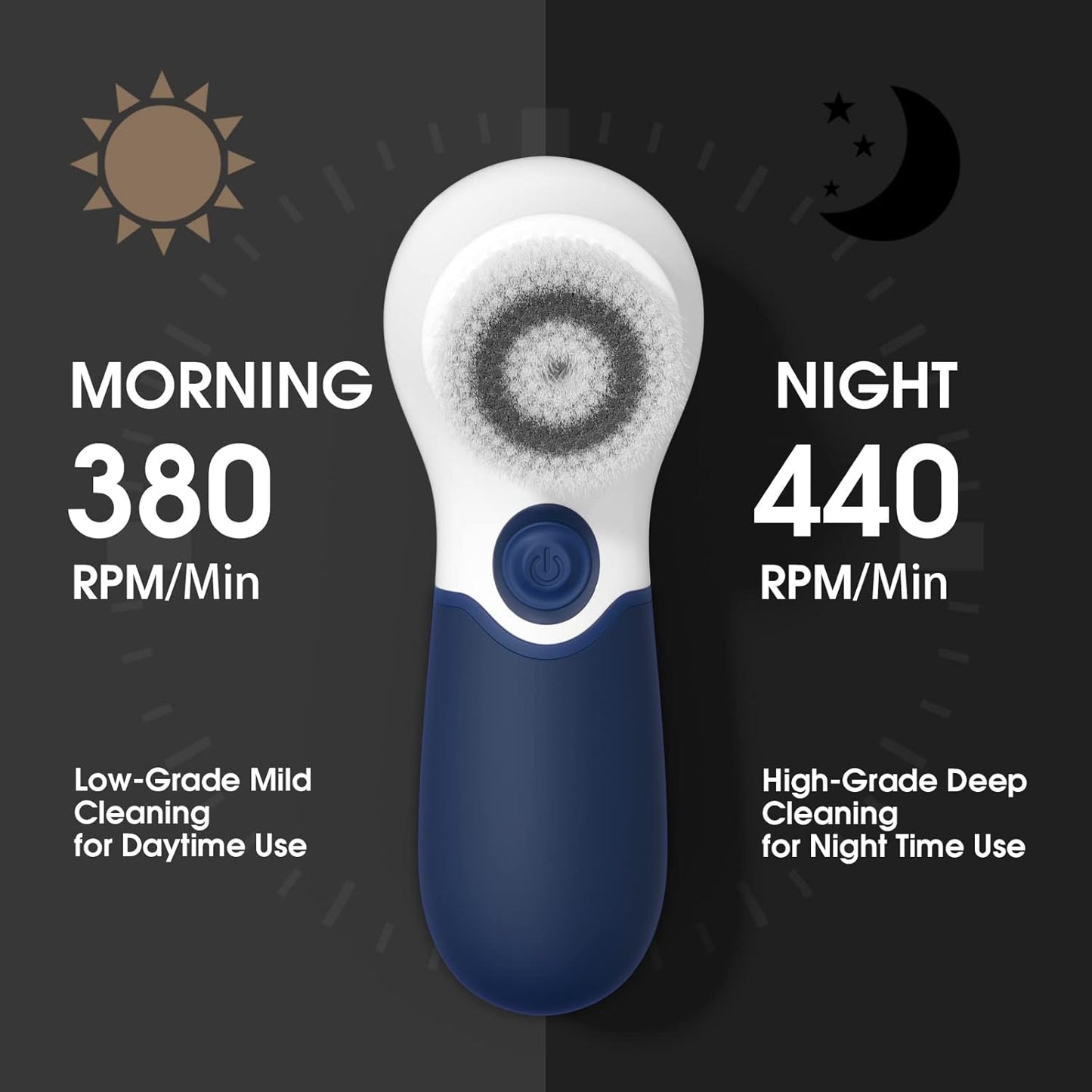Facial Cleansing Brush Electric Facial Exfoliating Massage Brush with 3 Cleanser Heads and 2 Speeds Adjustable for Deep Cleaning, Removing Blackhead, Face Massaging - PuriLite