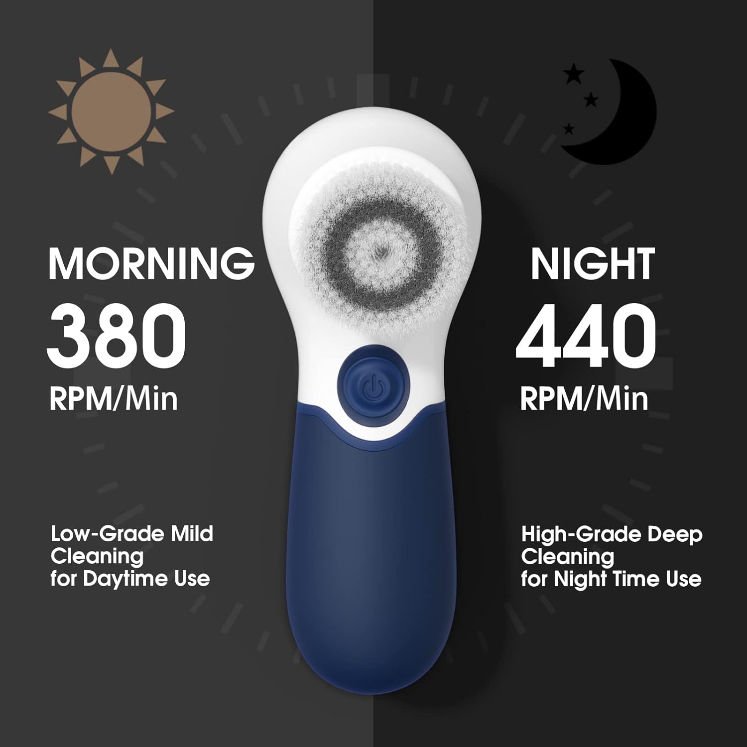 Facial Cleansing Brush Electric Facial Exfoliating Massage Brush with 3 Cleanser Heads and 2 Speeds Adjustable for Deep Cleaning, Removing Blackhead, Face Massaging - PuriLite