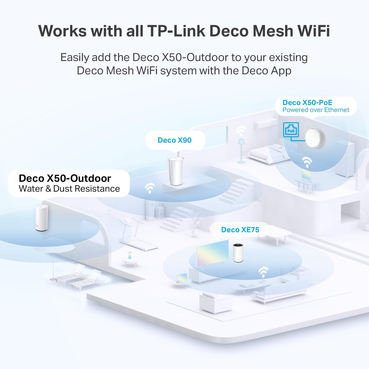 TP-Link Deco Whole Home Mesh WiFi System (Deco M4) – Up to 5,500 Sq. Ft. Coverage, Replaces Wireless Internet Routers and Extenders, Gigabit Ports, Works with Alexa, 3-Pack - PuriLite