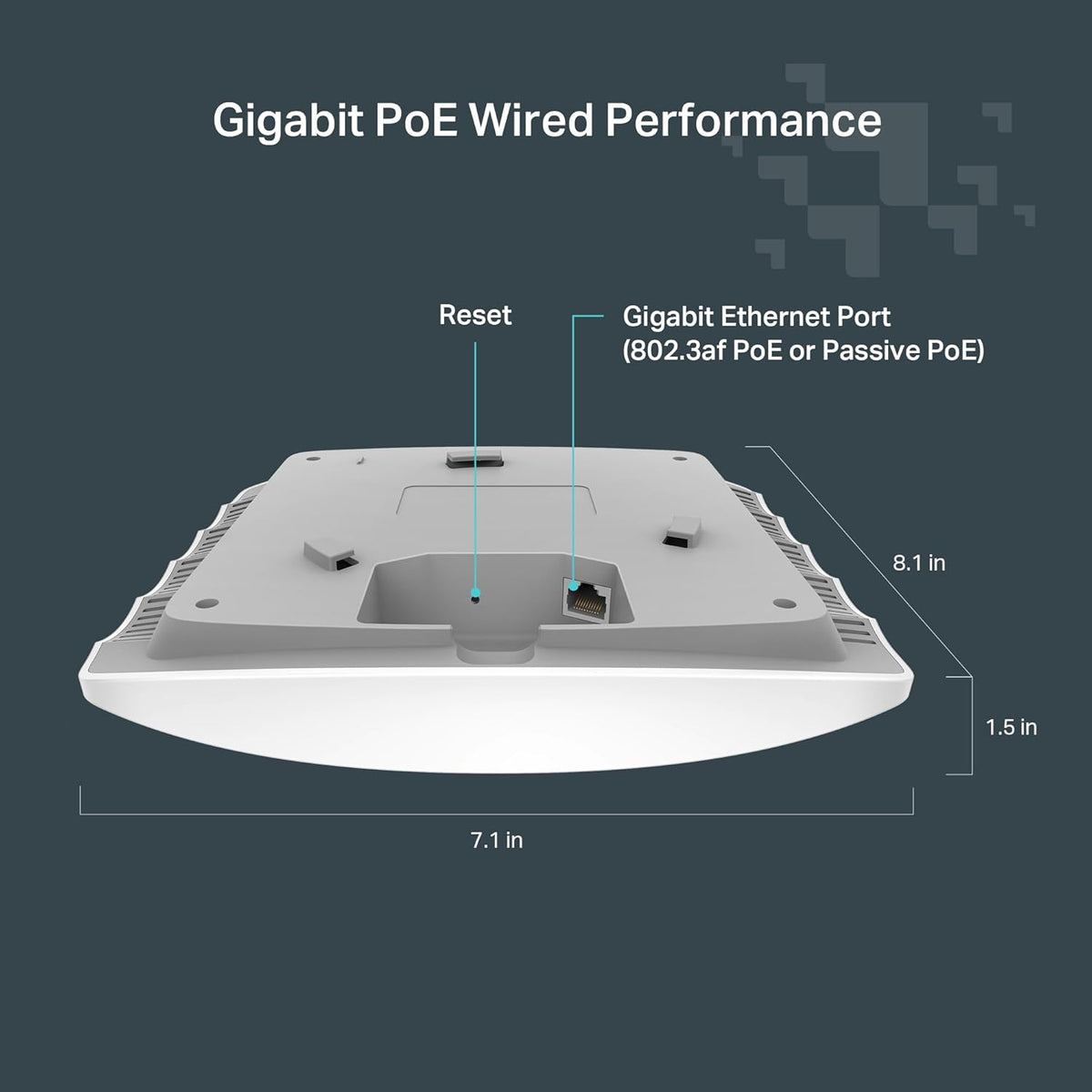 TP-Link Omada AC1750 Gigabit Wireless Access Point (EAP245 V3) - Business WiFi Solution w/Mesh Support, Seamless Roaming & MU-MIMO, PoE Powered, SDN Integrated, Cloud Access & Omada App, White - PuriLite