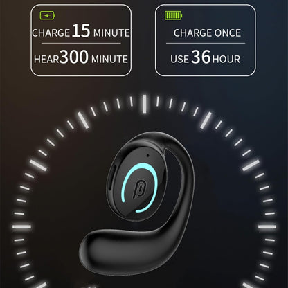 Sunffice Open Ear Bluetooth 5.3 Earpiece,Single-Ear Headset Hands-Free Earphones with Earhook,Noise-Cancellation Stereo Sound Sports Earbud for Office Driving Calling Compatible Android/iPhone(Black) - PuriLite
