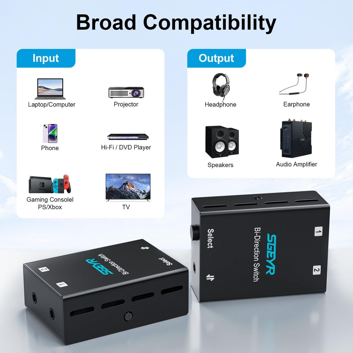 SGEYR Audio Switch 3.5mm Bi-Direction Switch, Stereo Audio Switcher 2 in 1/1 in 2 Out, Audio Switch Selector for Phone Speakers Headhphone - PuriLite