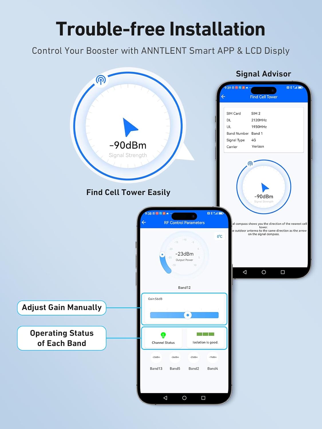 ANNTLENT Cell Phone Signal Booster for House 3G 4G LTE 5G Compatible with All Carriers on Band 25/2/66/4/7/5/12/17, Cell Booster with Omni Antenna and LCD Display, APP Adjust | ISED Approved - PuriLite