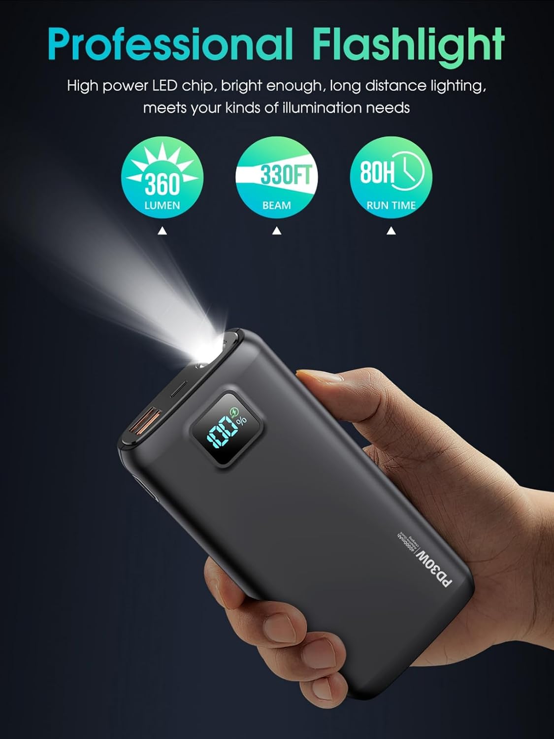 LOVELEDI Portable Charger Power Bank 40000mAh, PD 30W, USB-C, LED Display