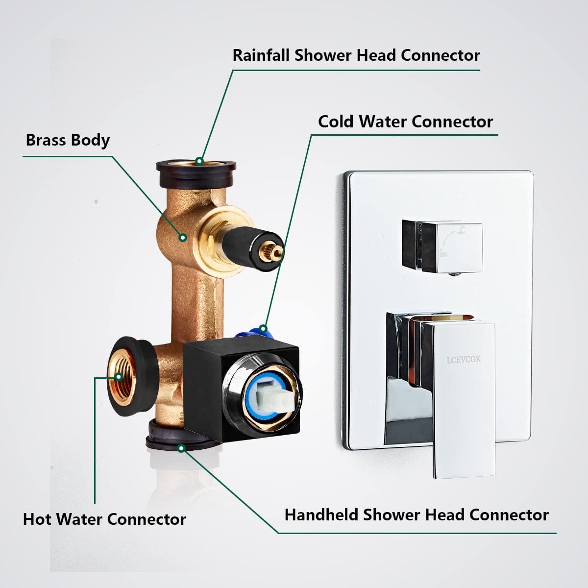 LCEVCGK Shower Faucet Set Complete Matte Black Shower System with 8 inch Square Rainfall Shower Head 3-Function Handheld Shower Waterfall Bathtub Spout Rain Shower Combo Set Bathroom Wall Mounted - PuriLite