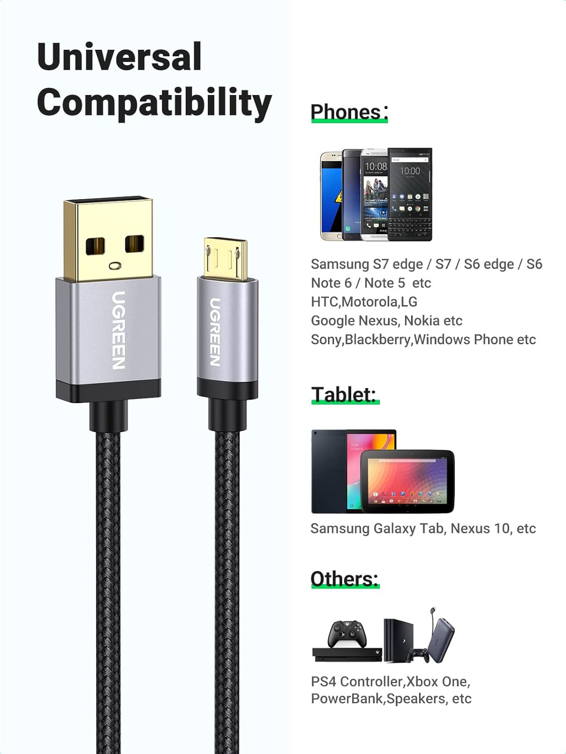 UGREEN USB to Micro 2.0 Cable Nylon Braided Fast Quick Charger Android Charging Cord for Galaxy S7 S6 S5 Edge A10, J3 Prime, Redmi Note 5 Pro, PS4, Xbox One Controller, Black, 3ft - PuriLite