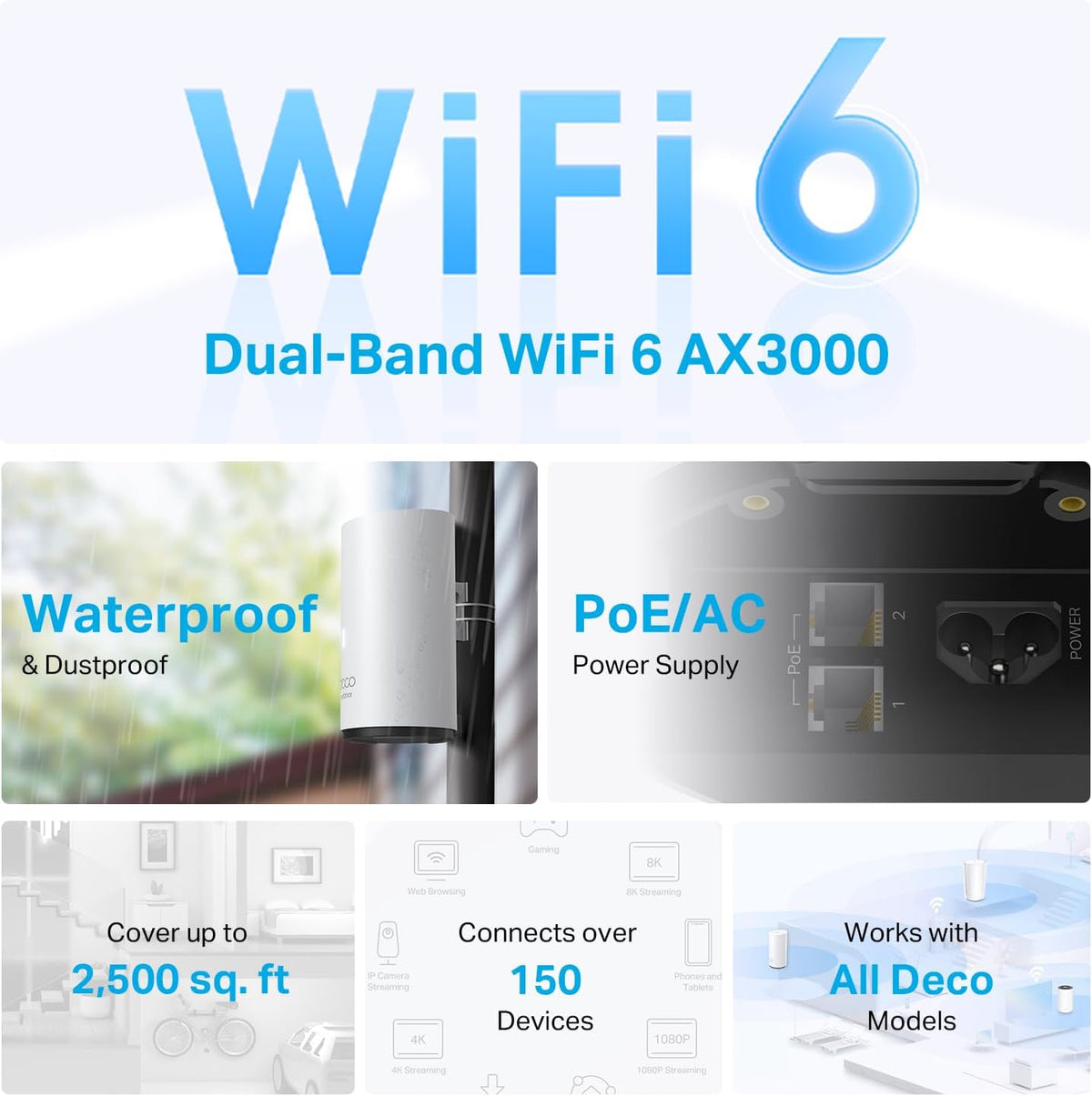 TP-Link Deco Whole Home Mesh WiFi System (Deco M4) – Up to 5,500 Sq. Ft. Coverage, Replaces Wireless Internet Routers and Extenders, Gigabit Ports, Works with Alexa, 3-Pack - PuriLite