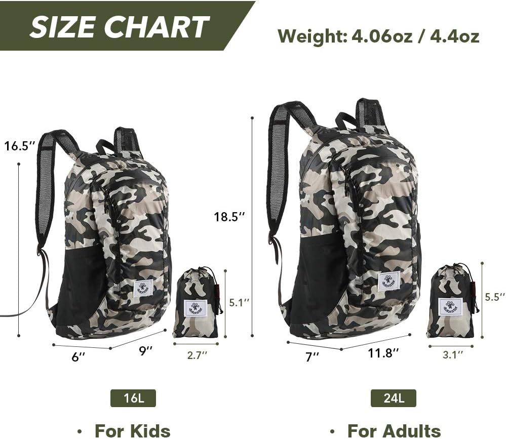 4Monster Hiking Daypack,Water Resistant Lightweight Packable Backpack for Travel Camping Outdoor - PuriLite